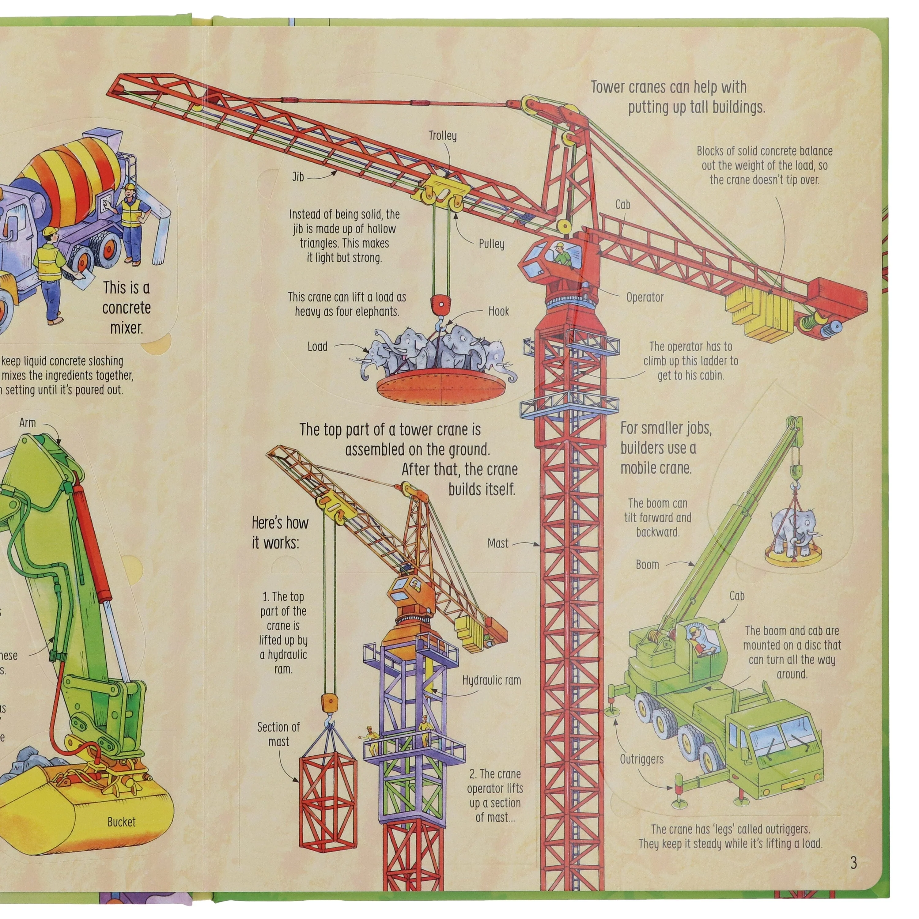 An Usborne Flap Book Series See Inside How Things Work by Conrad Mason - Ages 6+ - Board Book - Image 5