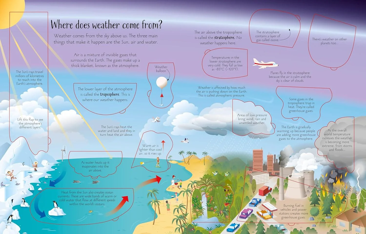 An Usborne Flap Book Series See Inside Weather & Climate by Katie Daynes - Ages 6+ - Board Book - Image 5
