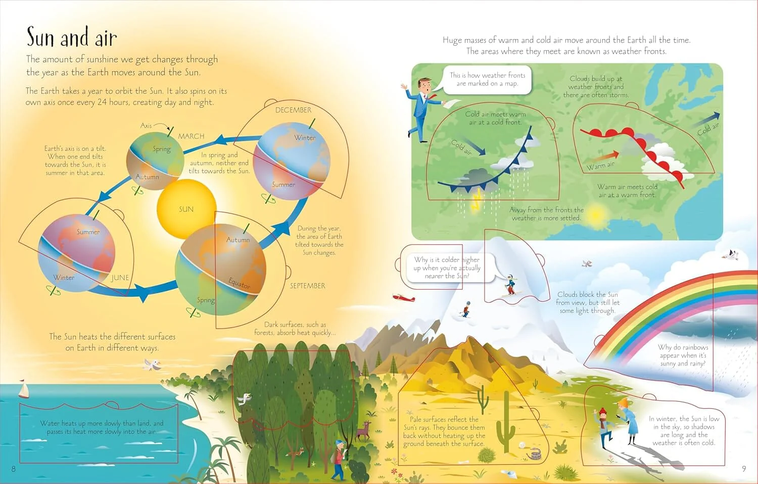 An Usborne Flap Book Series See Inside Weather & Climate by Katie Daynes - Ages 6+ - Board Book - Image 7