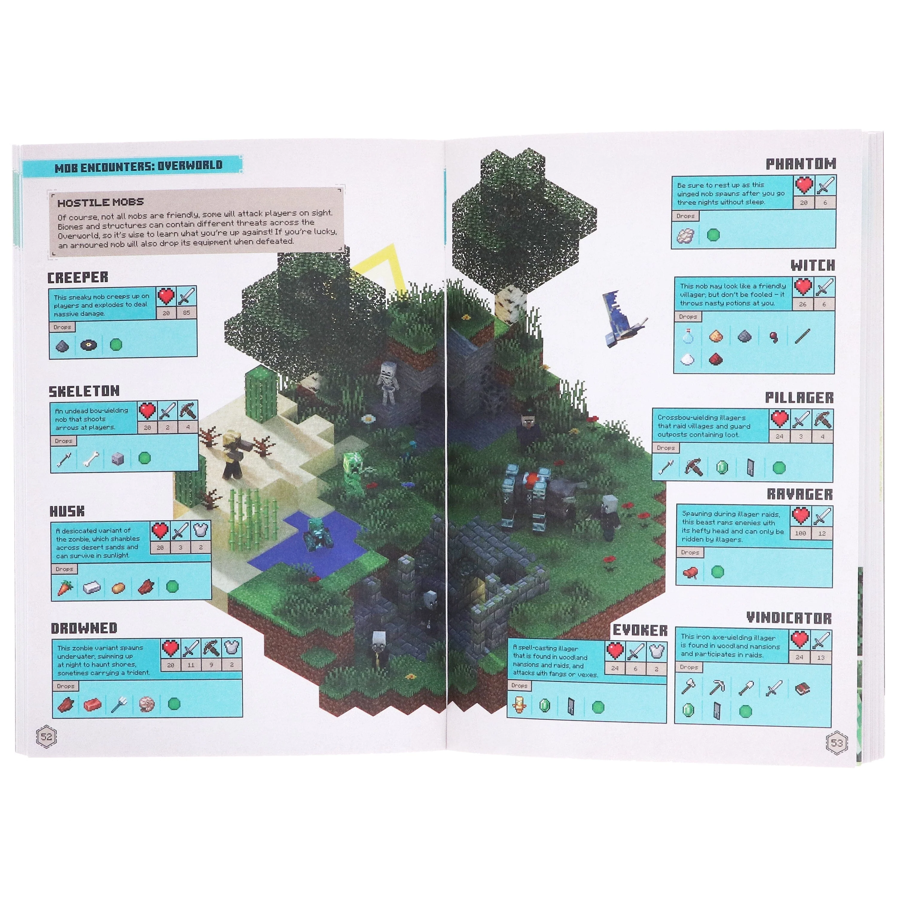 Minecraft Handbook Collection by Mojang AB 4 Books Set With Minecraft Creeper Costume for Kids - Image 6