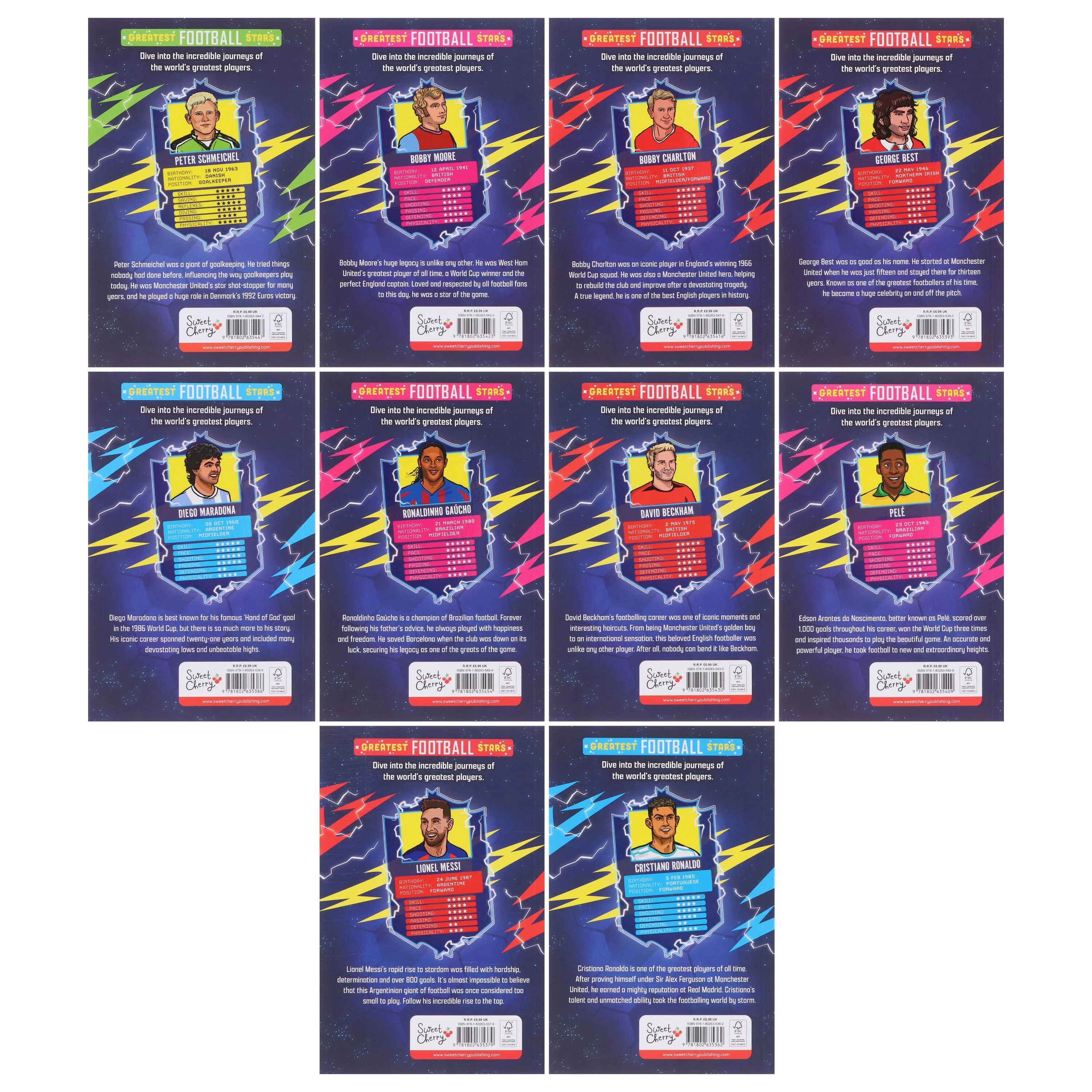 The Greatest Football Stars by Luke Paton 10 Books Collection Box Set - Ages 7+ - Paperback - Image 3